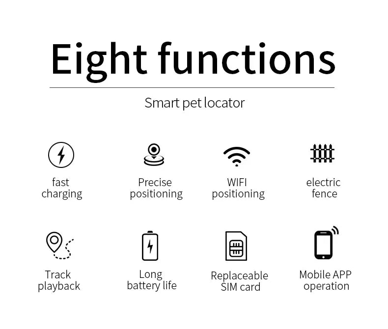 Pet GPS Tracker Waterproof Real-Time Locator for Cats and Dogs