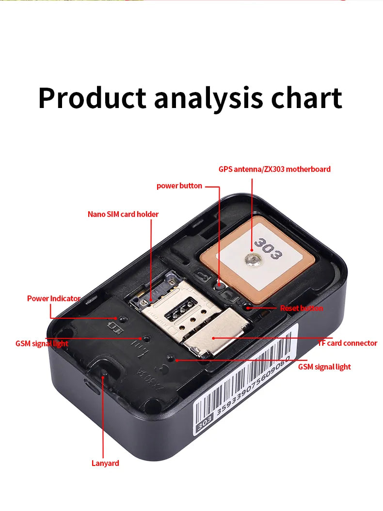 Pet GPS Tracker Waterproof Real-Time Locator for Cats and Dogs